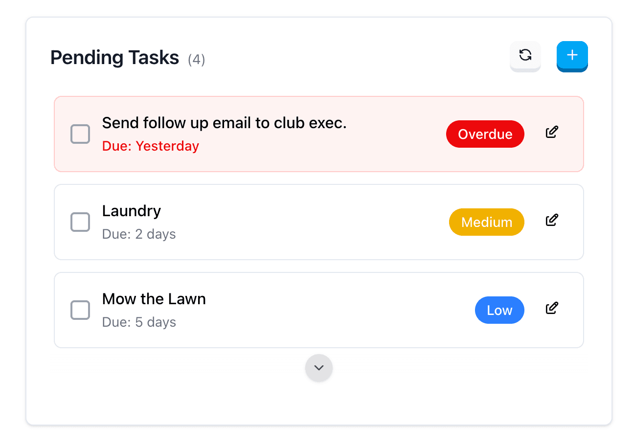 Find focus, beat procrastination